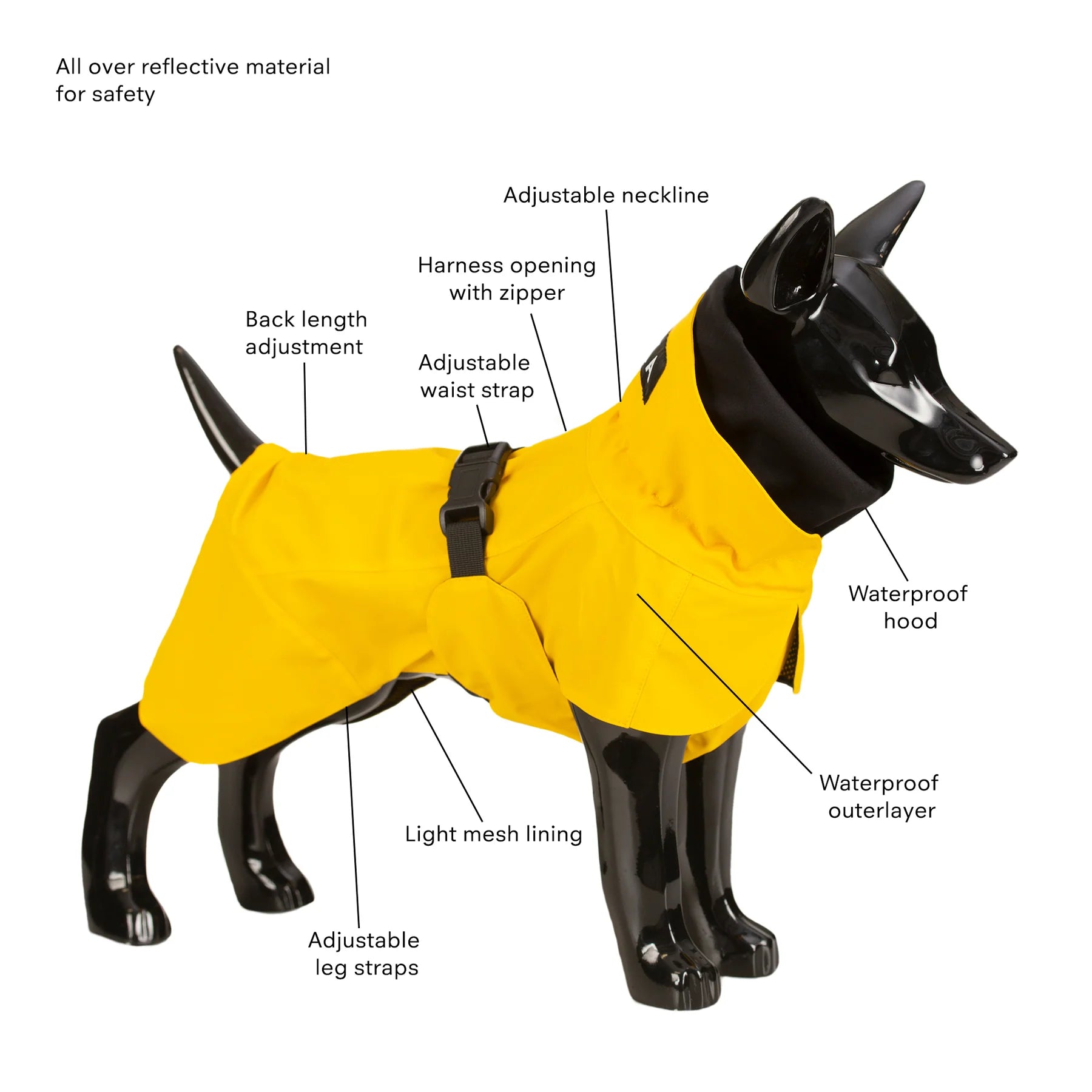 Dog raincoat with harness opening 2025